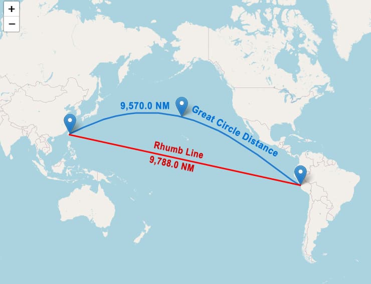 Mercator vs. Great Circle Sailing