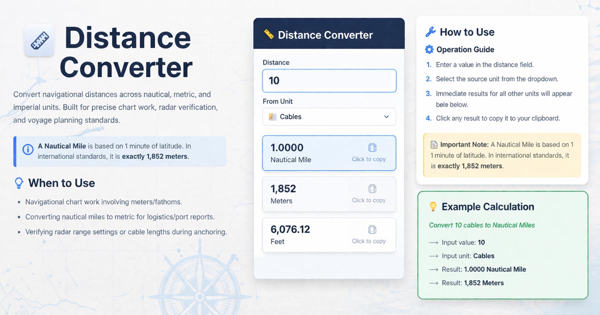 Distance Converter | MaritimeCalc